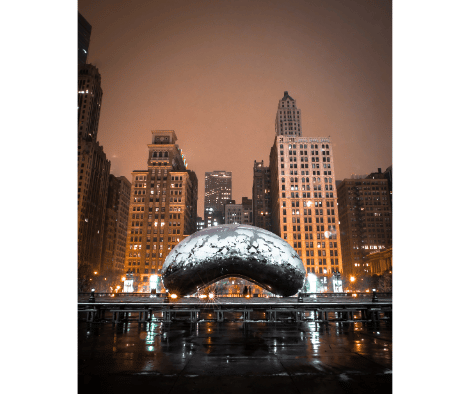 Best places to shop in Chicago